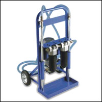 Hydraulic Filtration Trolleys